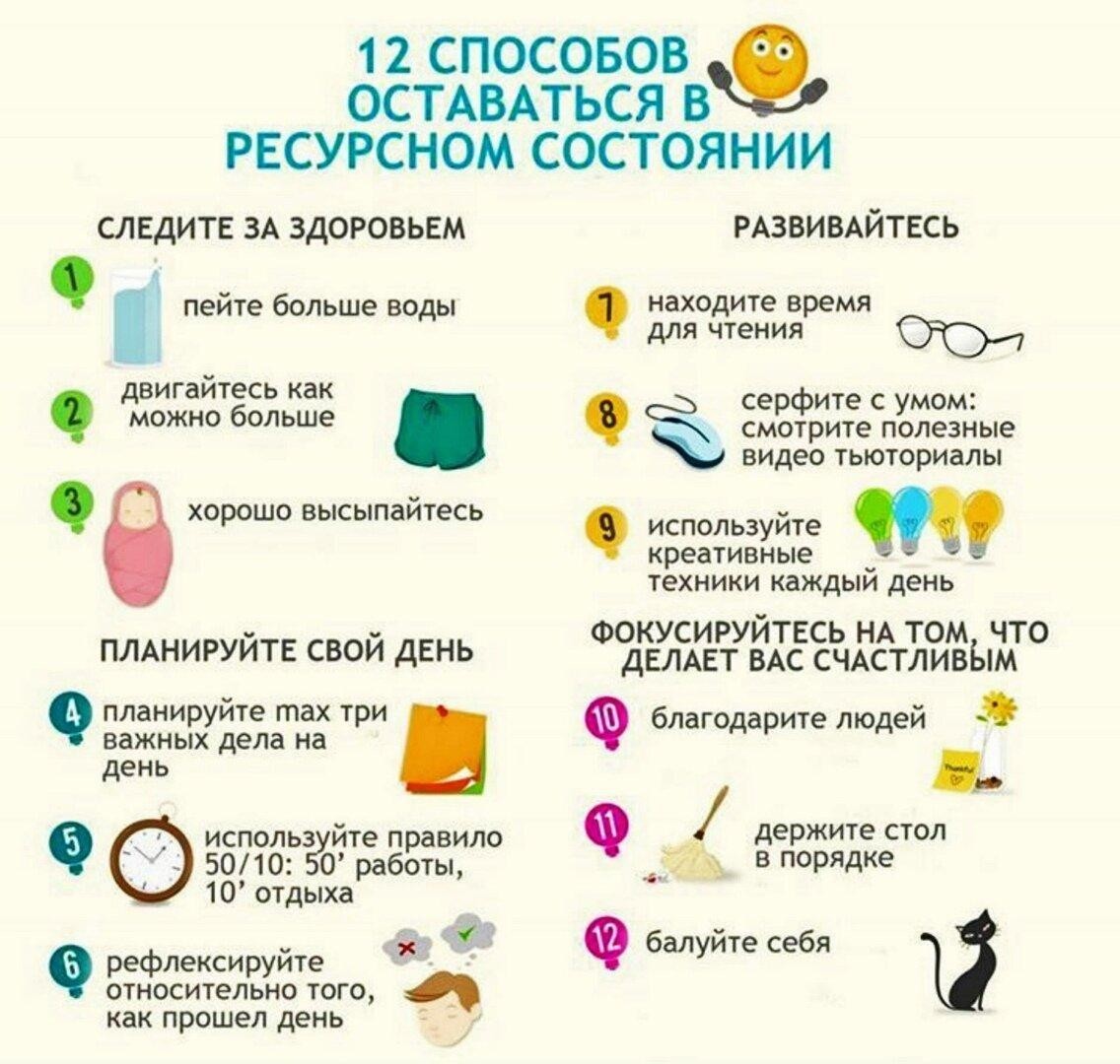 Ресурсное состояние